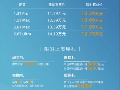 限时权益价10.39万元起 为爱升舱！哈弗H6L以全球品质重塑燃油SUV价值标准