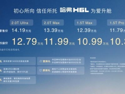 重新定义家享SUV！哈弗H6L升舱大空间，让幸福不缺席