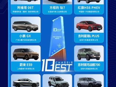 2026中国十佳底盘评选结果正式发布！各大奖项名单同步揭晓