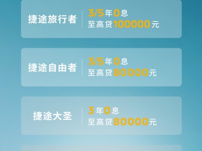 福利来了！捷途方盒子0息贷+免费保养大放送