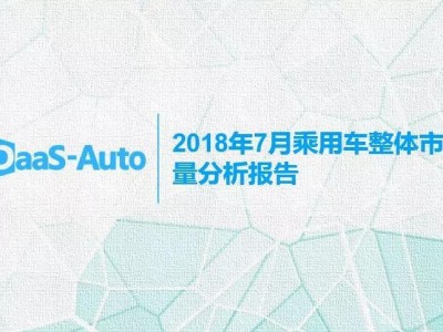 如何全方位了解国内乘用车市场销量情况？