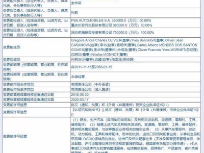 再见，长安PSA！其已正式更名为宝能汽车