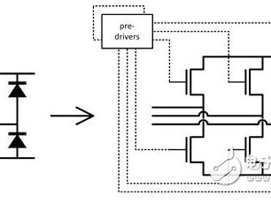 汽车动力系统电路设计中的传感技术