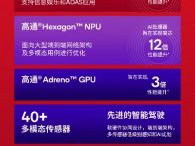 高通推出全新至尊版骁龙汽车平台,理想汽车和奔驰将在其量产车型中采用