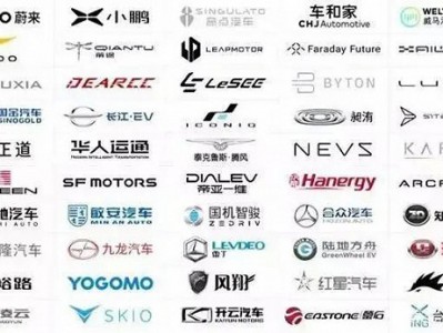 汽车市场下一波颠覆来临时,谁还记得最初的梦想?